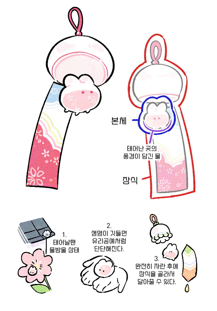 링버니_설명.png